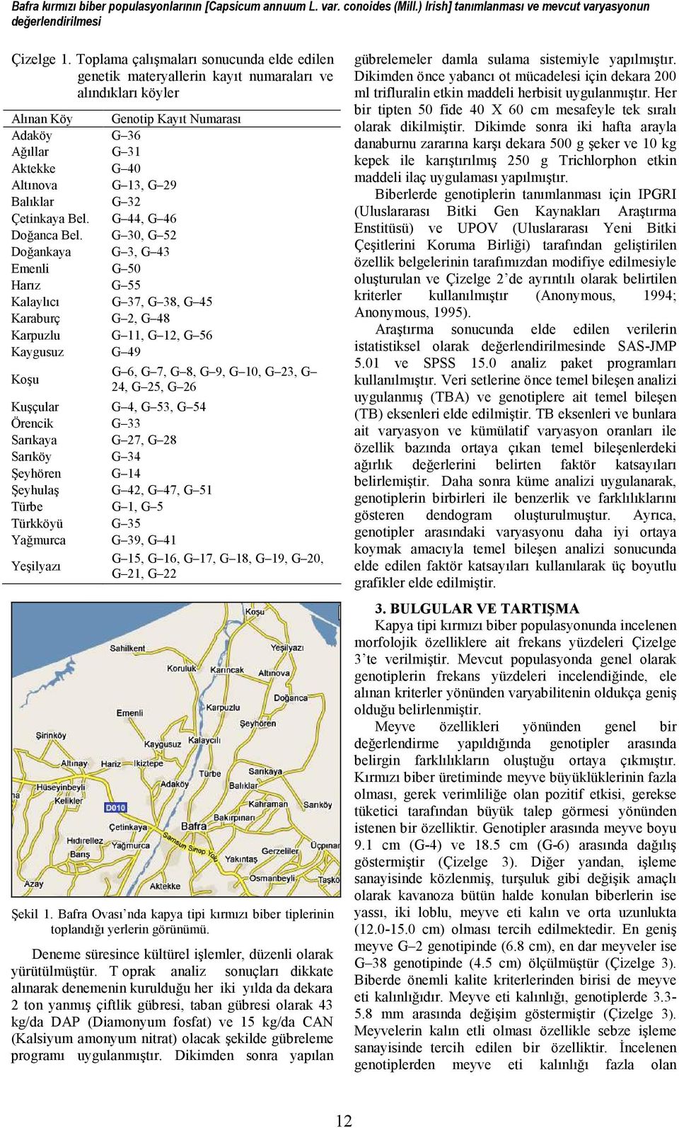 Balıklar G 32 Çetinkaya Bel. G 44, G 46 Doğanca Bel.