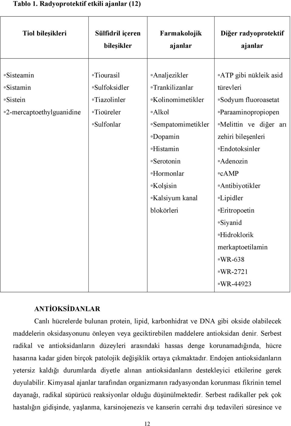 Sulfoksidler Trankilizanlar türevleri Sistein Tiazolinler Kolinomimetikler Sodyum fluoroasetat 2-mercaptoethylguanidine Tioüreler Alkol Paraaminopropiopen Sulfonlar Sempatomimetikler Melittin ve