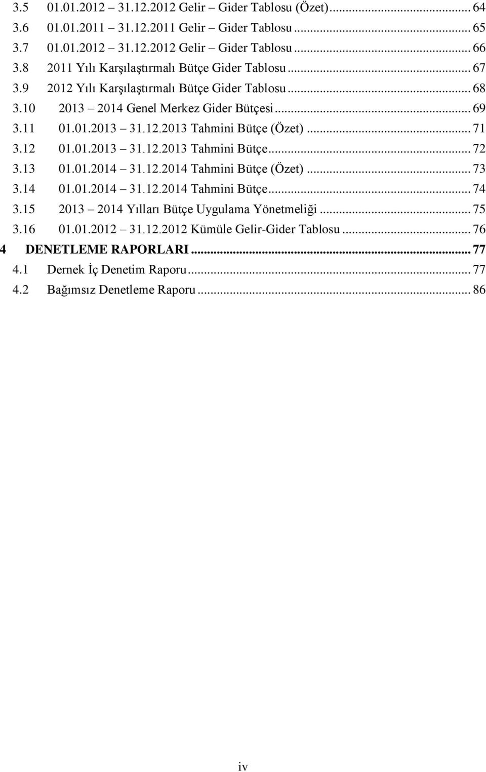 .. 71 3.12 01.01.2013 31.12.2013 Tahmini Bütçe... 72 3.13 01.01.2014 31.12.2014 Tahmini Bütçe (Özet)... 73 3.14 01.01.2014 31.12.2014 Tahmini Bütçe... 74 3.