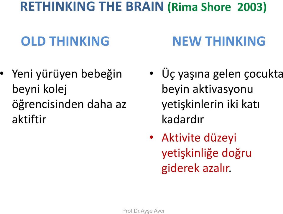 THINKING Üç yaşına gelen çocukta beyin aktivasyonu