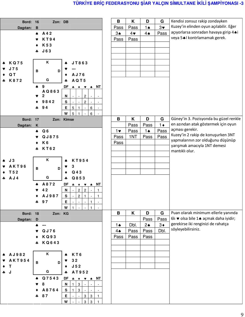 K Q 7 5 K J T 8 6 3 J 7 5 --- Q T A J 7 6 K 8 7 2 G A Q T 5 9 F NT A Q 8 6 3 2 N - - 2 - - 9 8 4 2 S - - 2 - - 9 4 E 5 1-6 - W 5 1-6 - ord: 17 Zon: Kimse K G agıtan: K Pass Pass 1 Q 6 1 Pass 1 Pass Q