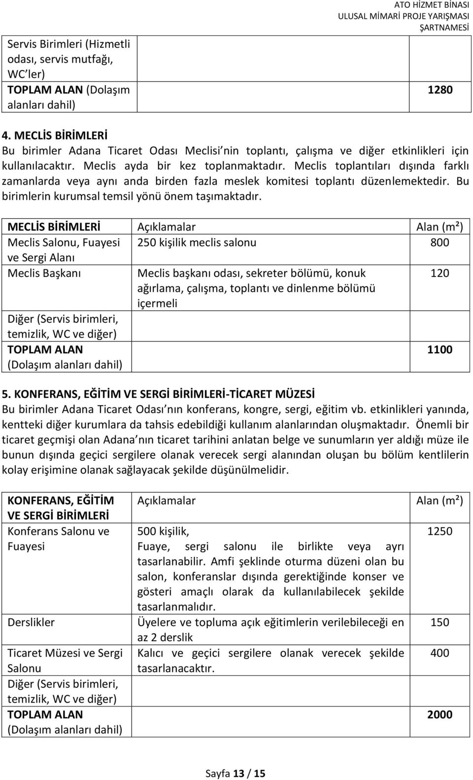 Meclis toplantıları dışında farklı zamanlarda veya aynı anda birden fazla meslek komitesi toplantı düzenlemektedir. Bu birimlerin kurumsal temsil yönü önem taşımaktadır.