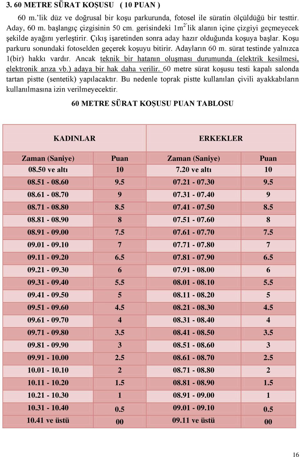 Adayların 60 m. sürat testinde yalnızca 1(bir) hakkı vardır. Ancak teknik bir hatanın oluşması durumunda (elektrik kesilmesi, elektronik arıza vb.) adaya bir hak daha verilir.