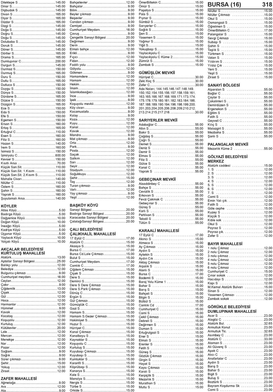 ..150.00 Dünya S...150.00 Dürdane S...165.00 Düzce S...150.00 Düzgün S...165.00 Ece S...150.00 Eda S...150.00 Efe S...150.00 Egemen S...150.00 Ersan S...160.00 Ertaþ S...165.00 Ertuðrul C...110.