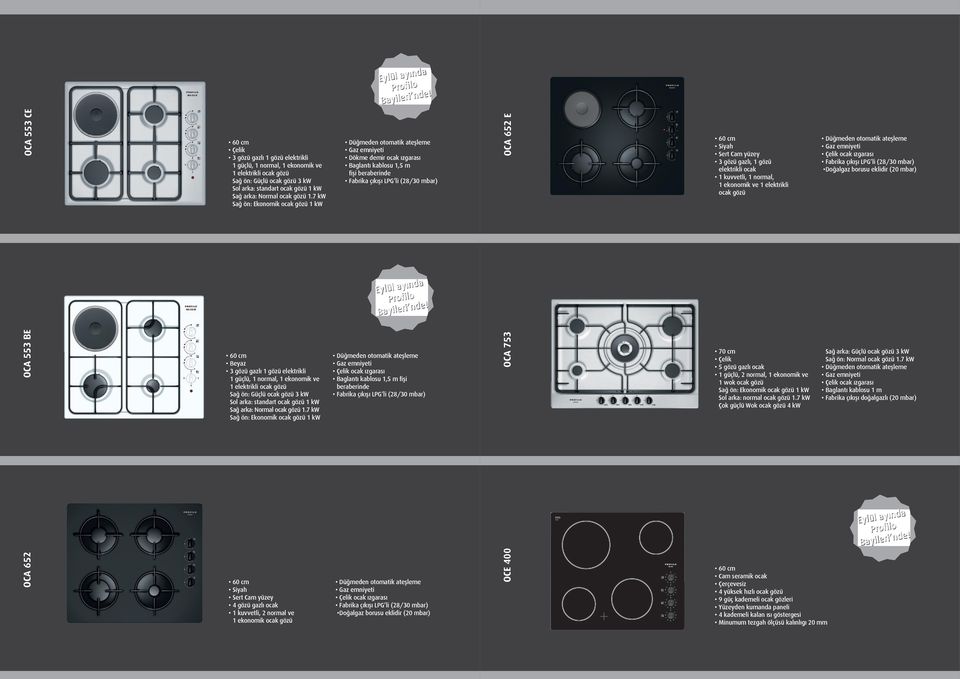 7 kw Sağ ön: Ekonomik ocak gözü 1 kw Dökme demir ocak ızgarası Baglantı kablosu 1,5 m fişi beraberinde Fabrika çıkışı LPG li (28/30 mbar) OCA 652 E Siyah Sert Cam yüzey 3 gözü gazlı, 1 gözü