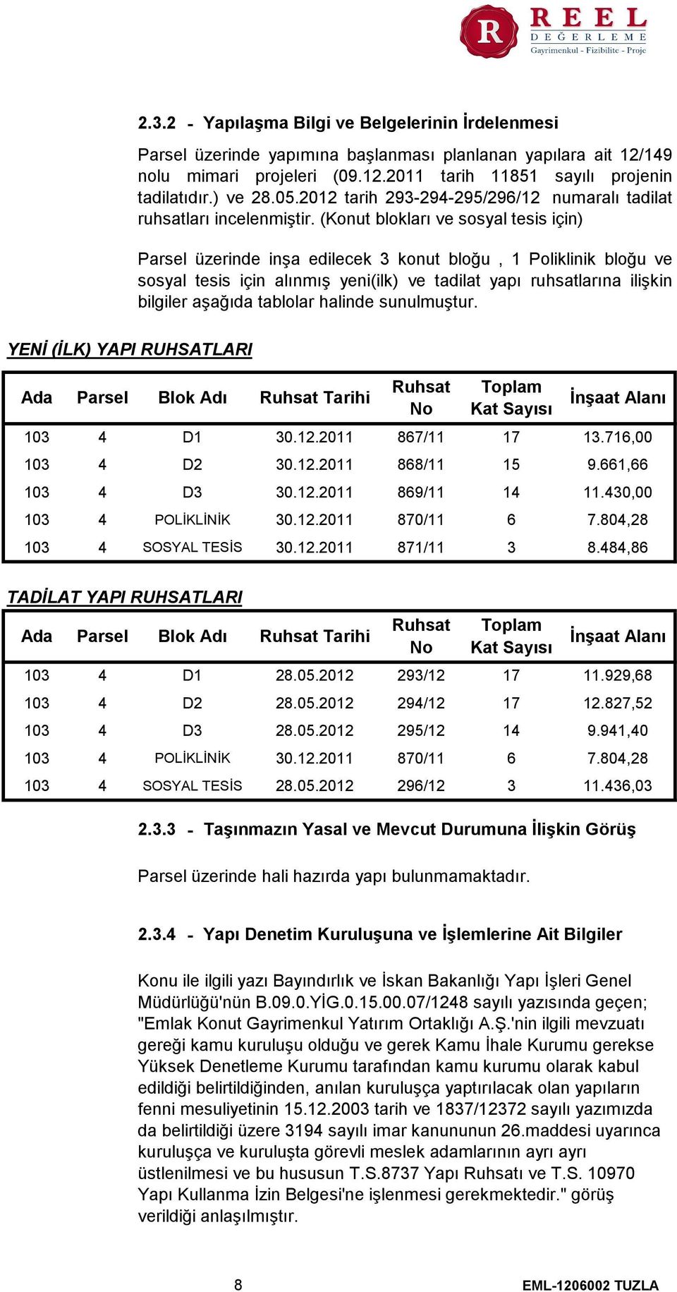 (Konut blokları ve sosyal tesis için) Parsel üzerinde inşa edilecek 3 konut bloğu, 1 Poliklinik bloğu ve sosyal tesis için alınmış yeni(ilk) ve tadilat yapı ruhsatlarına ilişkin bilgiler aşağıda