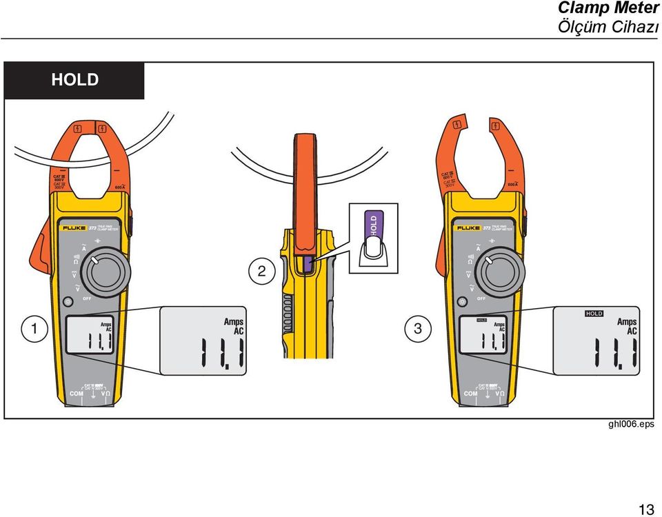 600 V CAT IV 300V