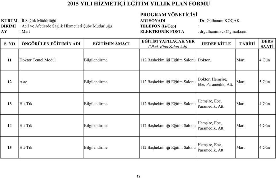 com 11 Doktor Temel Modül Bilgilendirme 112 BaĢhekimliği Eğitim Salonu Doktor, Mart 4 Gün 12 Aste Bilgilendirme 112 BaĢhekimliği Eğitim Salonu Doktor, HemĢire, Ebe, Paramedik, Att.