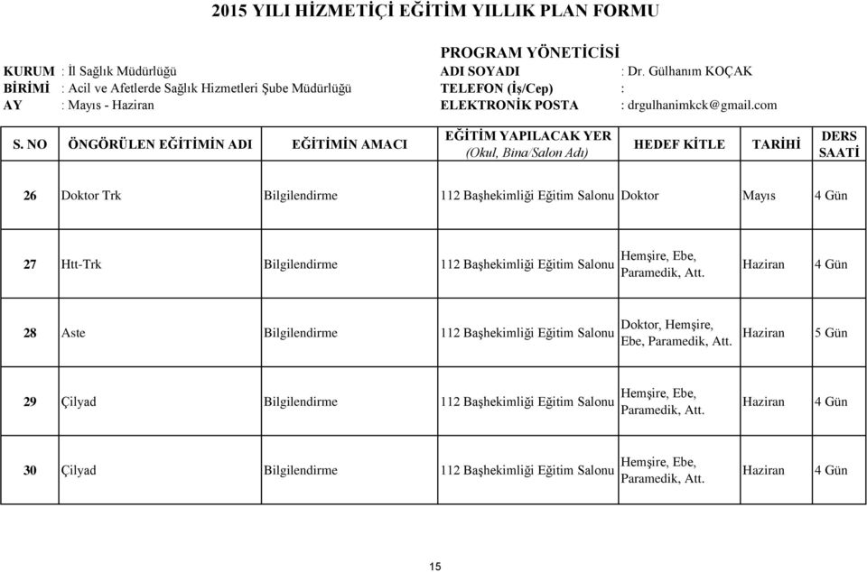 com 26 Doktor Trk Bilgilendirme 112 BaĢhekimliği Eğitim Salonu Doktor Mayıs 4 Gün 27 Htt-Trk Bilgilendirme 112 BaĢhekimliği Eğitim Salonu HemĢire, Ebe, Paramedik, Att.