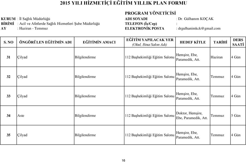 com 31 Çilyad Bilgilendirme 112 BaĢhekimliği Eğitim Salonu HemĢire, Ebe, Paramedik, Att. Haziran 4 Gün 32 Çilyad Bilgilendirme 112 BaĢhekimliği Eğitim Salonu HemĢire, Ebe, Paramedik, Att.