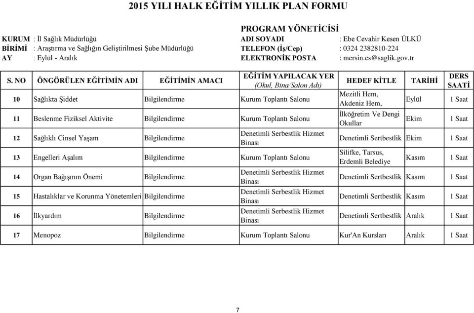 tr 10 Sağlıkta ġiddet Bilgilendirme Kurum Toplantı Salonu 11 Beslenme Fiziksel Aktivite Bilgilendirme Kurum Toplantı Salonu 12 Sağlıklı Cinsel YaĢam Bilgilendirme Denetimli Serbestlik Hizmet Binası