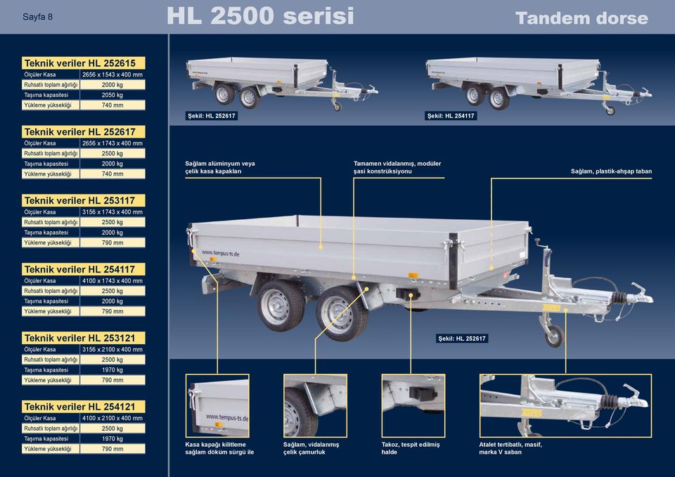 şasi konstrüksiyonu Sağlam, plastik-ahşap taban Teknik veriler HL 253117 Ölçüler Kasa 3156 x 1743 x 400 mm Ruhsatlı toplam ağırlığı 2500 kg 2000 kg Yükleme yüksekliği 790 mm Teknik veriler HL 254117