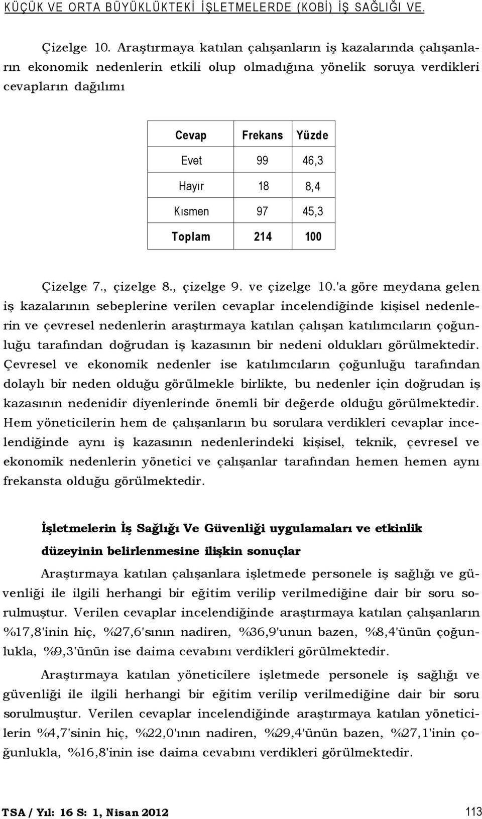 Kısmen 97 45,3 Toplam 214 100 Çizelge 7., çizelge 8., çizelge 9. ve çizelge 10.