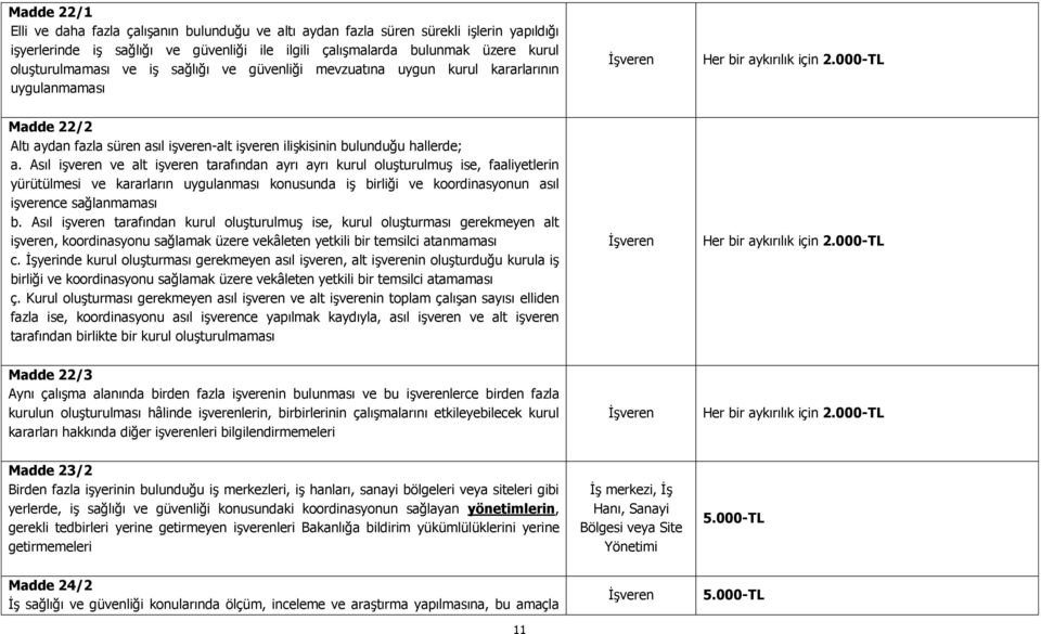 000-TL Madde 22/2 Altı aydan fazla süren asıl işveren-alt işveren ilişkisinin bulunduğu hallerde; a.