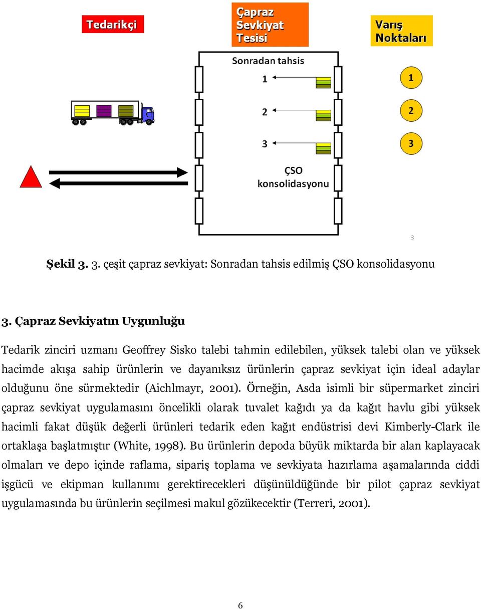 ideal adaylar olduğunu öne sürmektedir (Aichlmayr, 2001).