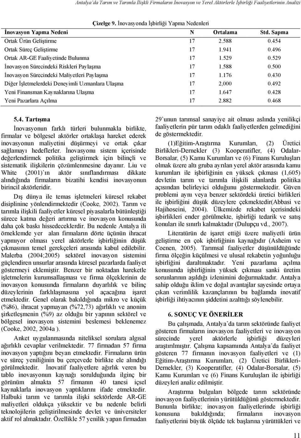 176 0.430 Diğer İşletmelerdeki Deneyimli Uzmanlara Ulaşma 17 2,000 0.492 Yeni Finansman Kaynaklarına Ulaşma 17 1.647 0.428 Yeni Pazarlara Açılma 17 2.882 0.468 5.4. Tartışma İnovasyonun farklı türleri bulunmakla birlikte, firmalar ve bölgesel aktörler ortaklaşa hareket ederek inovasyonun maliyetini düşürmeyi ve ortak çıkar sağlamayı hedeflerler.