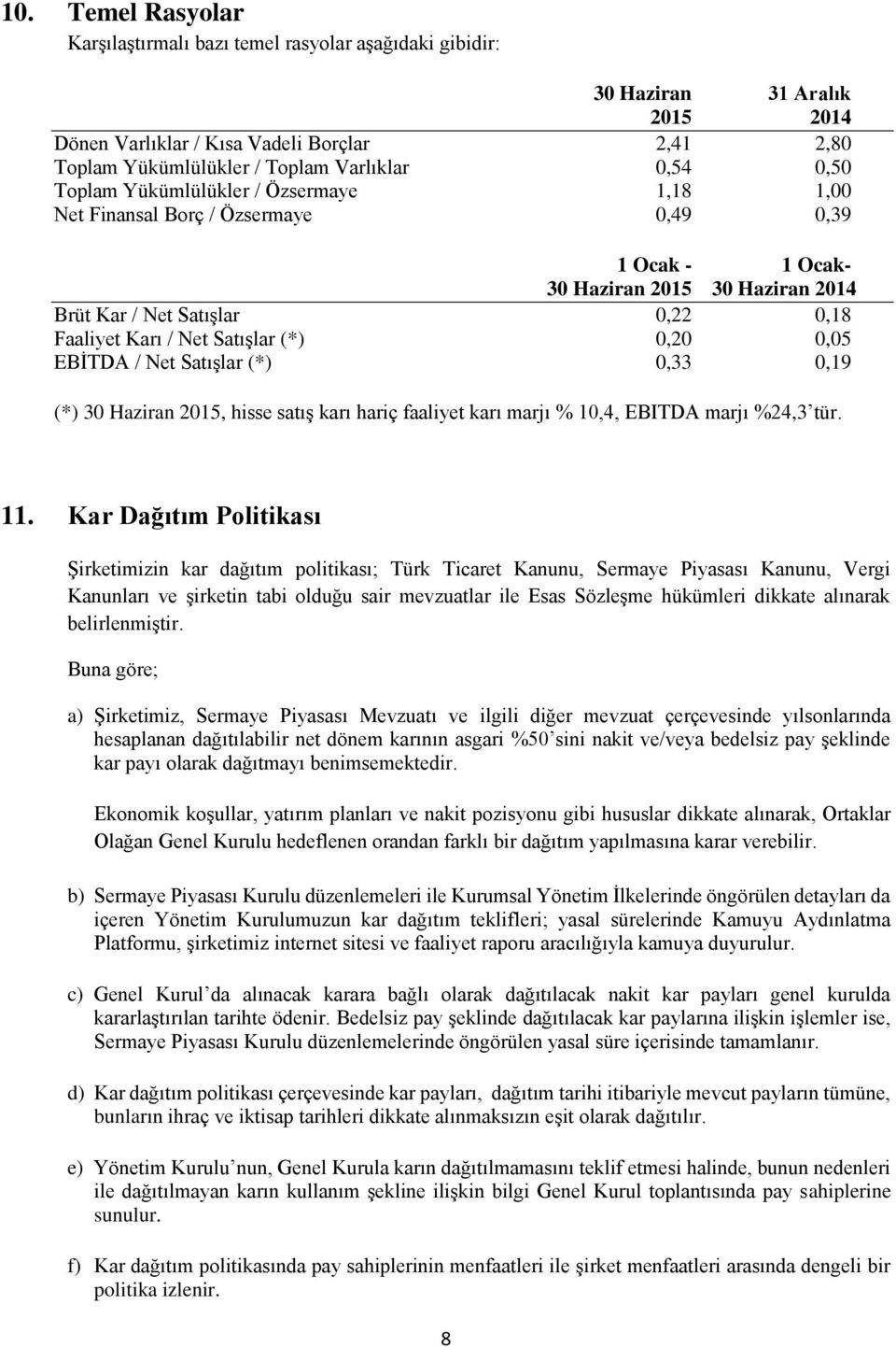 (*) 0,20 0,05 EBİTDA / Net Satışlar (*) 0,33 0,19 (*) 30 Haziran 2015, hisse satış karı hariç faaliyet karı marjı % 10,4, EBITDA marjı %24,3 tür. 11.