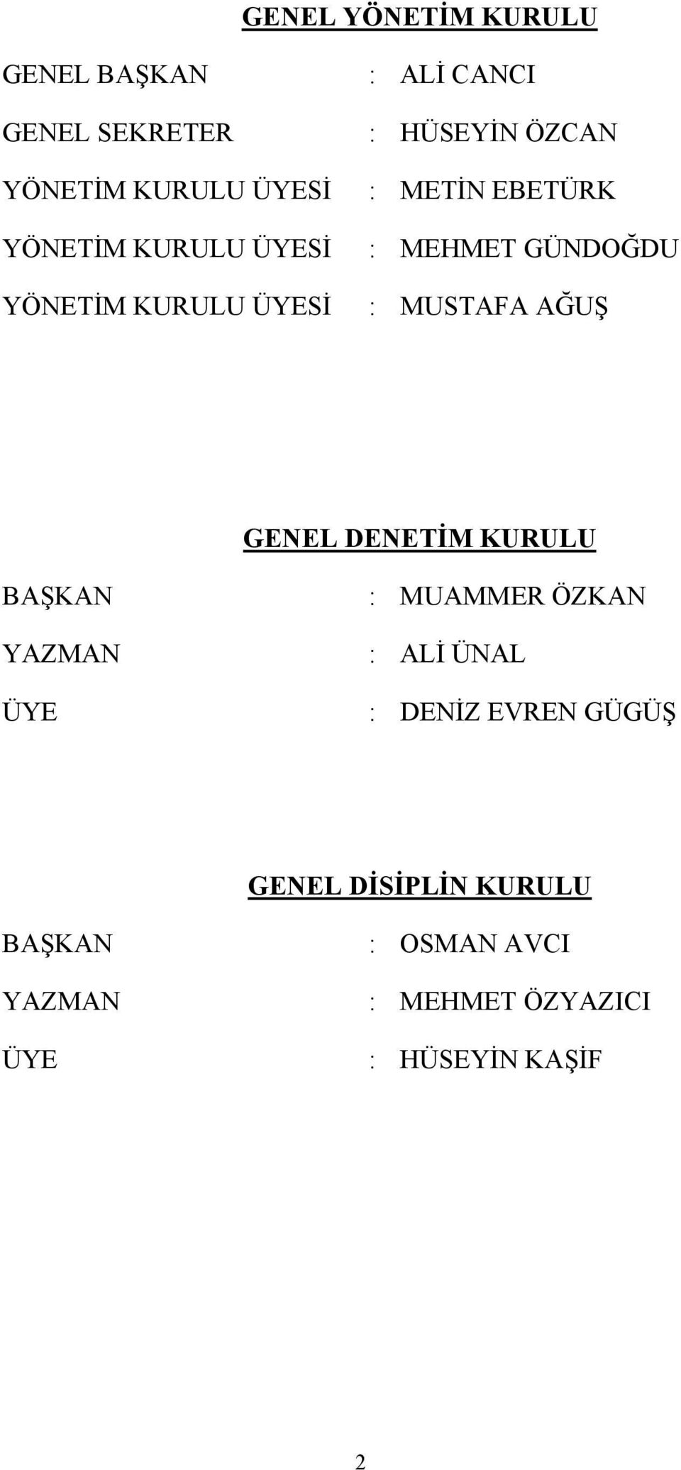 MUSTAFA AĞUŞ GENEL DENETİM KURULU BAŞKAN : MUAMMER ÖZKAN YAZMAN : ALİ ÜNAL ÜYE : DENİZ