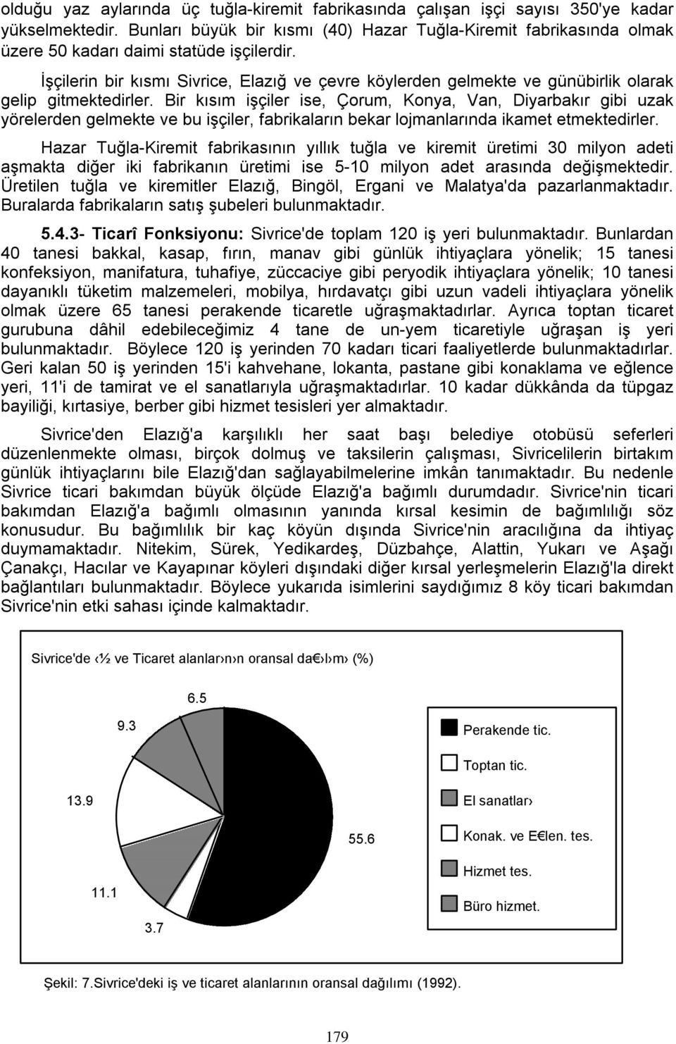 İşçilerin bir kısmı Sivrice, Elazığ ve çevre köylerden gelmekte ve günübirlik olarak gelip gitmektedirler.