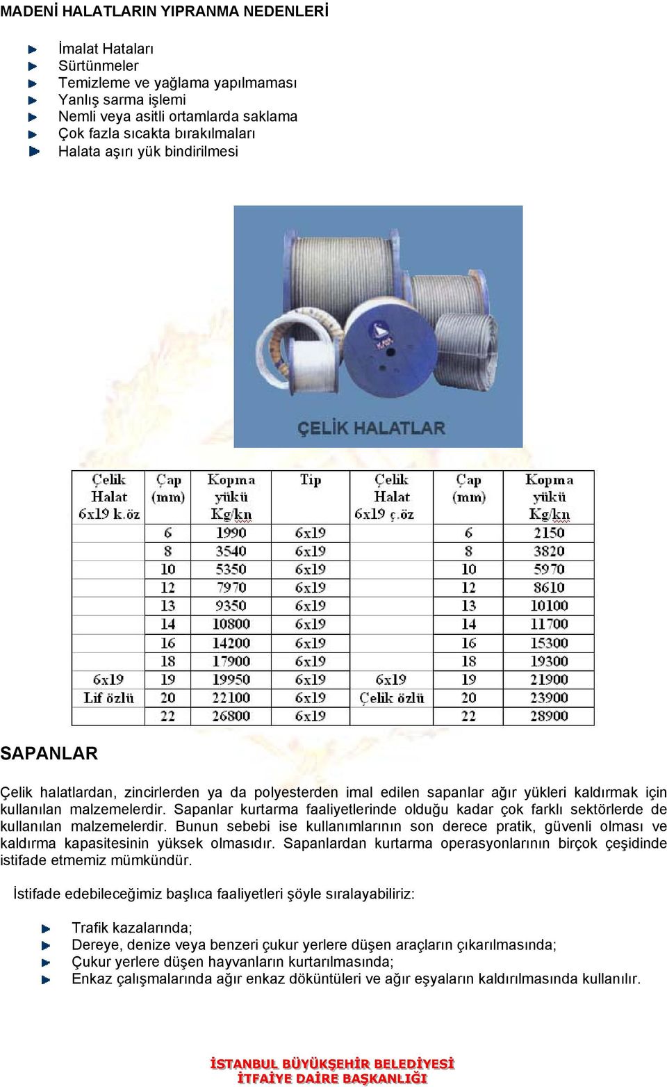 Sapanlar kurtarma faaliyetlerinde olduğu kadar çok farklı sektörlerde de kullanılan malzemelerdir.