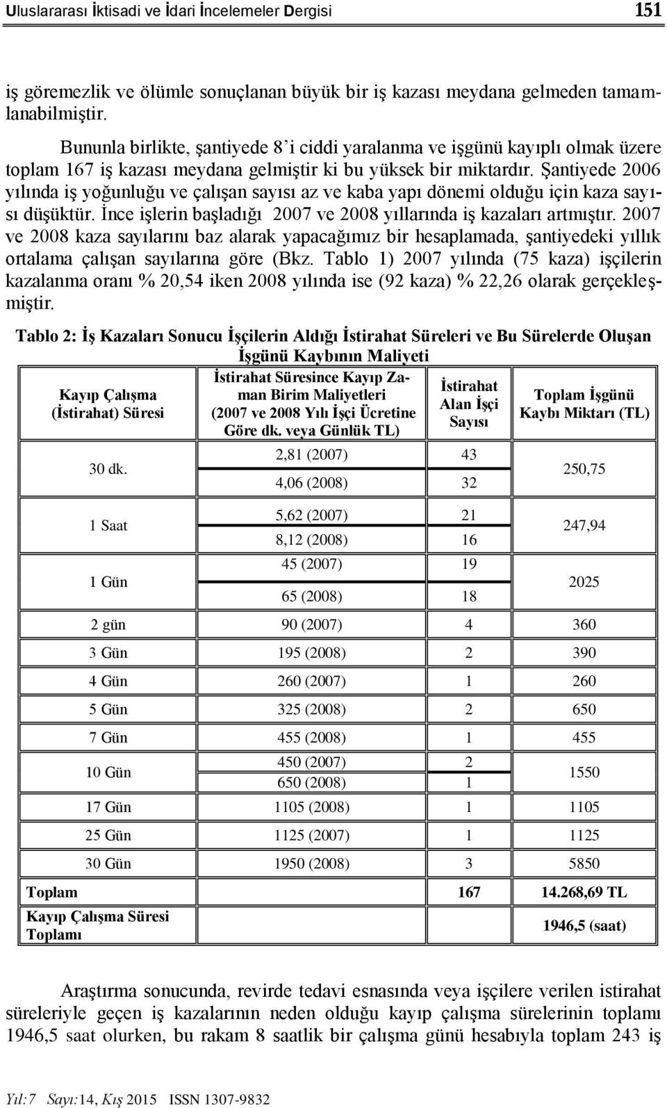 Şantiyede 2006 yılında iş yoğunluğu ve çalışan sayısı az ve kaba yapı dönemi olduğu için kaza sayısı düşüktür. İnce işlerin başladığı 2007 ve 2008 yıllarında iş kazaları artmıştır.