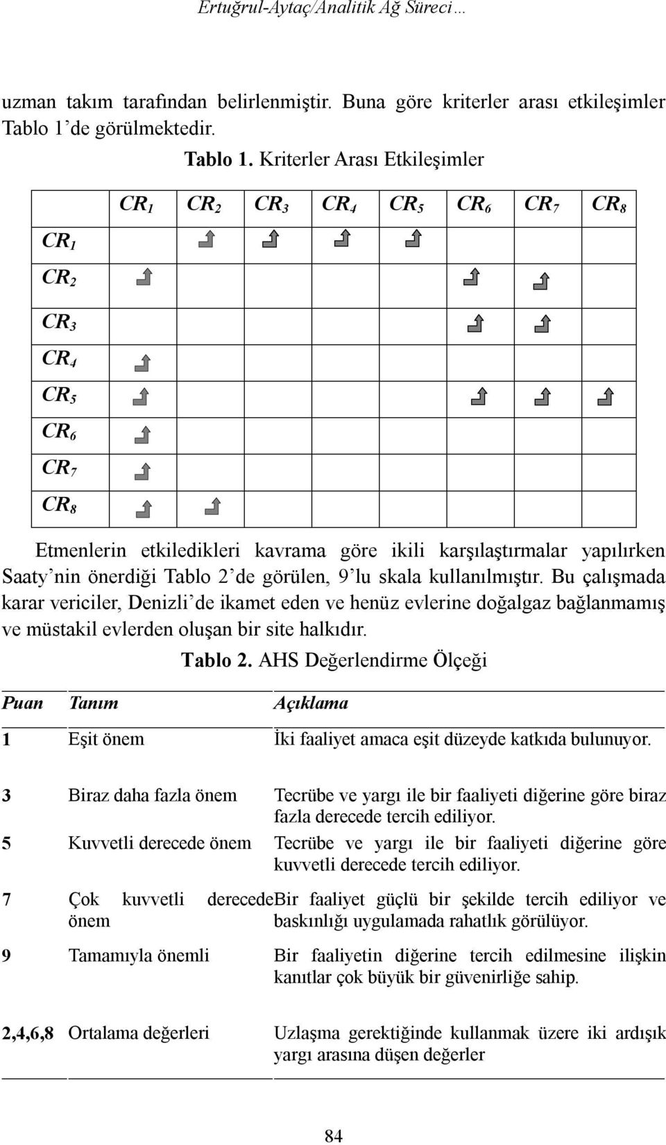 kullanılmıştır. Bu çalışmada karar vericiler, Denizli de ikamet eden ve henüz evlerine doğalgaz bağlanmamış ve müstakil evlerden oluşan bir site halkıdır. Tablo 2.