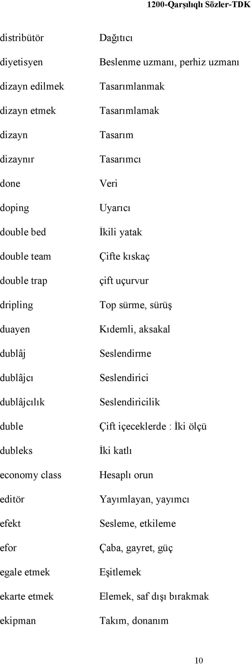 Tasarımlamak Tasarım Tasarımcı Veri Uyarıcı İkili yatak Çifte kıskaç çift uçurvur Top sürme, sürüş Kıdemli, aksakal Seslendirme Seslendirici