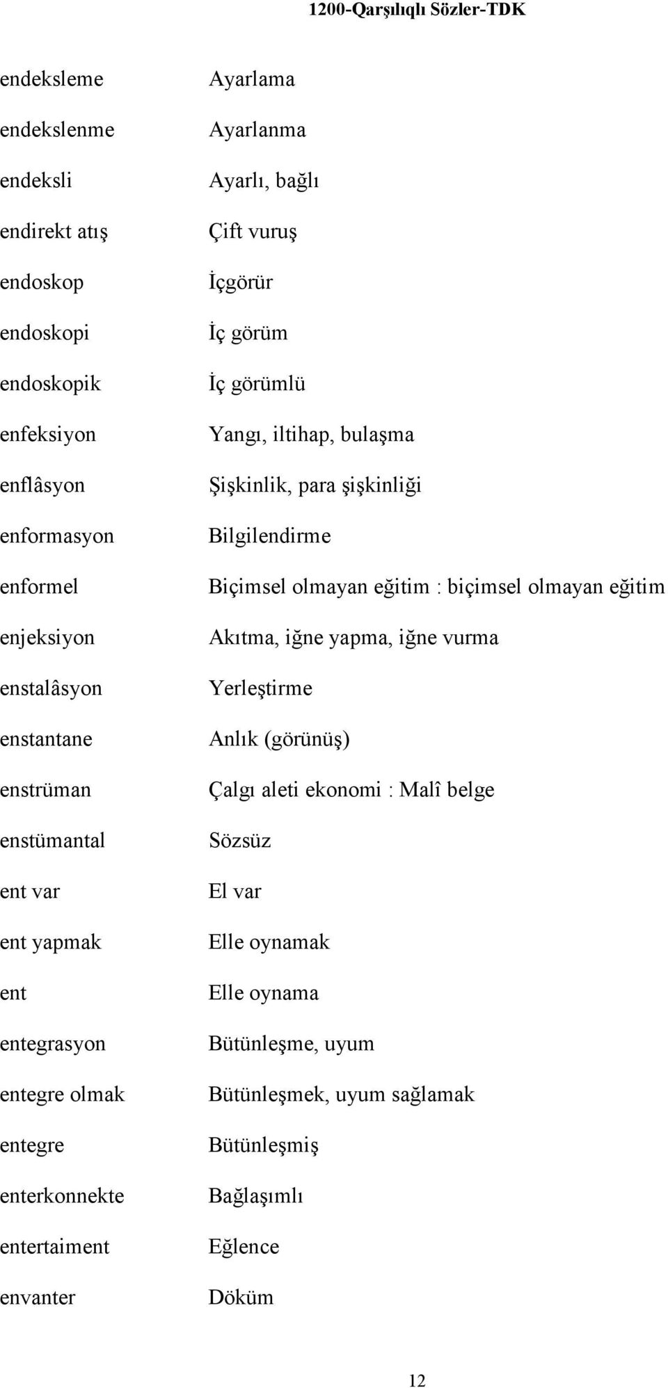 İç görümlü Yangı, iltihap, bulaşma Şişkinlik, para şişkinliği Bilgilendirme Biçimsel olmayan eğitim : biçimsel olmayan eğitim Akıtma, iğne yapma, iğne vurma