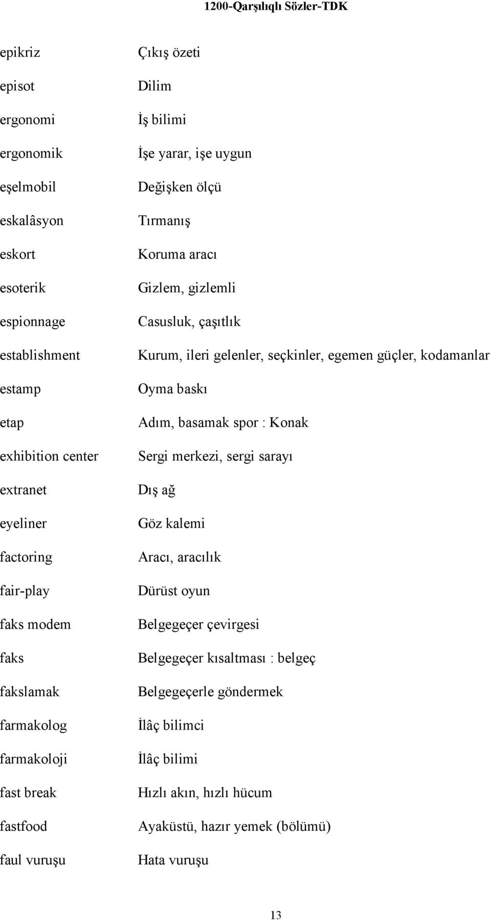 Casusluk, çaşıtlık Kurum, ileri gelenler, seçkinler, egemen güçler, kodamanlar Oyma baskı Adım, basamak spor : Konak Sergi merkezi, sergi sarayı Dış ağ Göz kalemi Aracı,