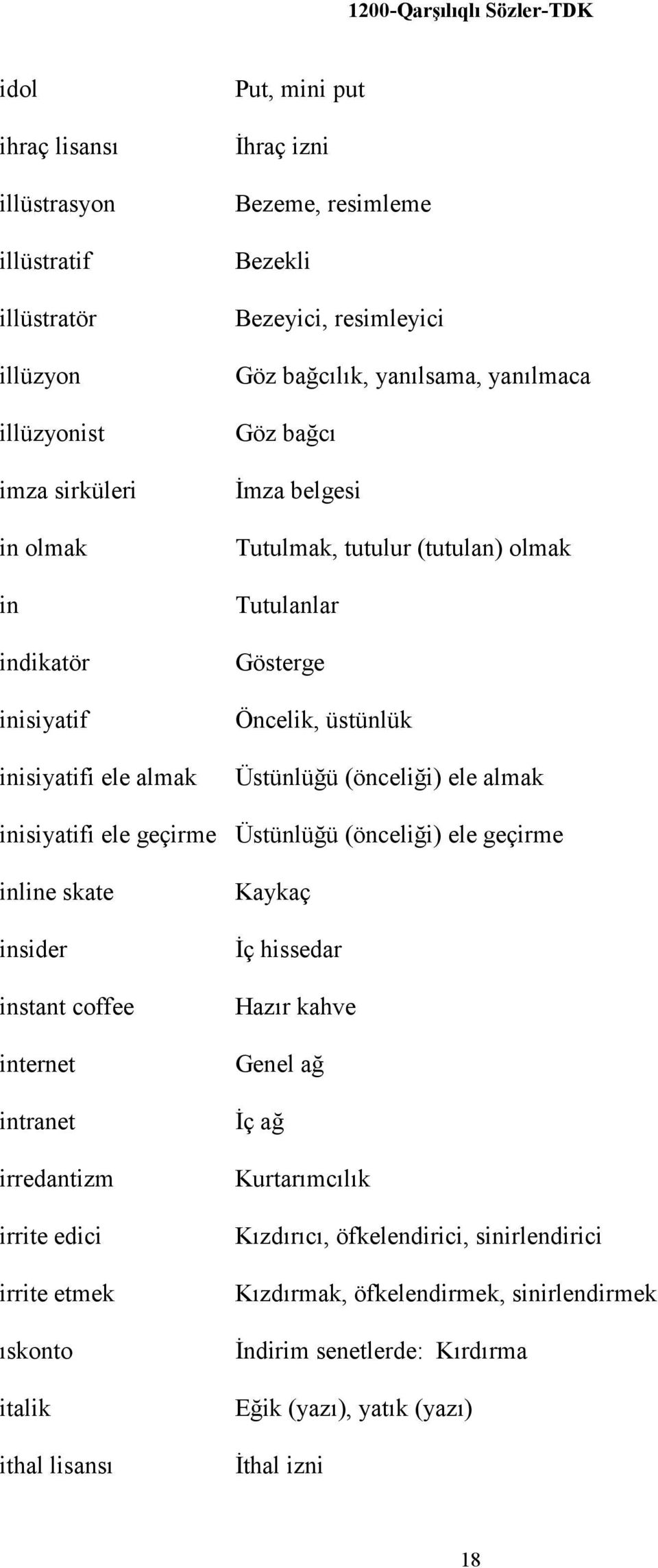 inisiyatifi ele geçirme Üstünlüğü (önceliği) ele geçirme inline skate insider instant coffee internet intranet irredantizm irrite edici irrite etmek ıskonto italik ithal lisansı Kaykaç İç