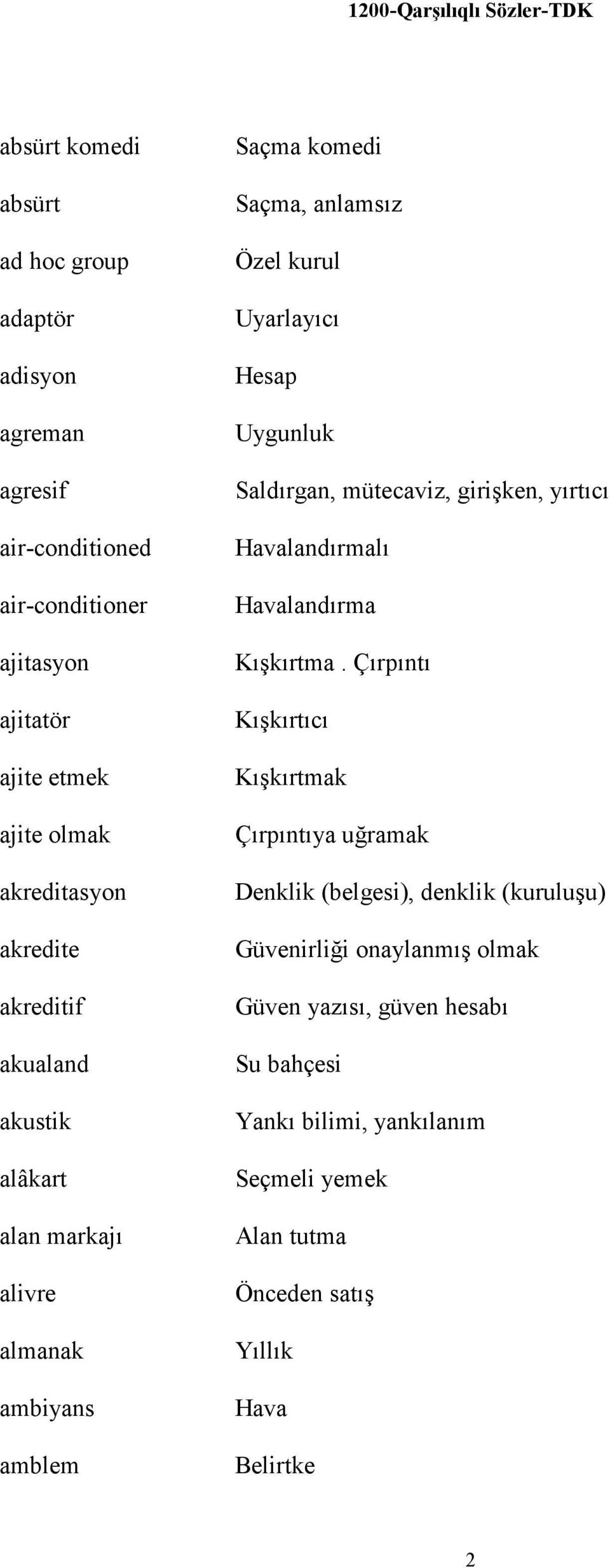 Saldırgan, mütecaviz, girişken, yırtıcı Havalandırmalı Havalandırma Kışkırtma.