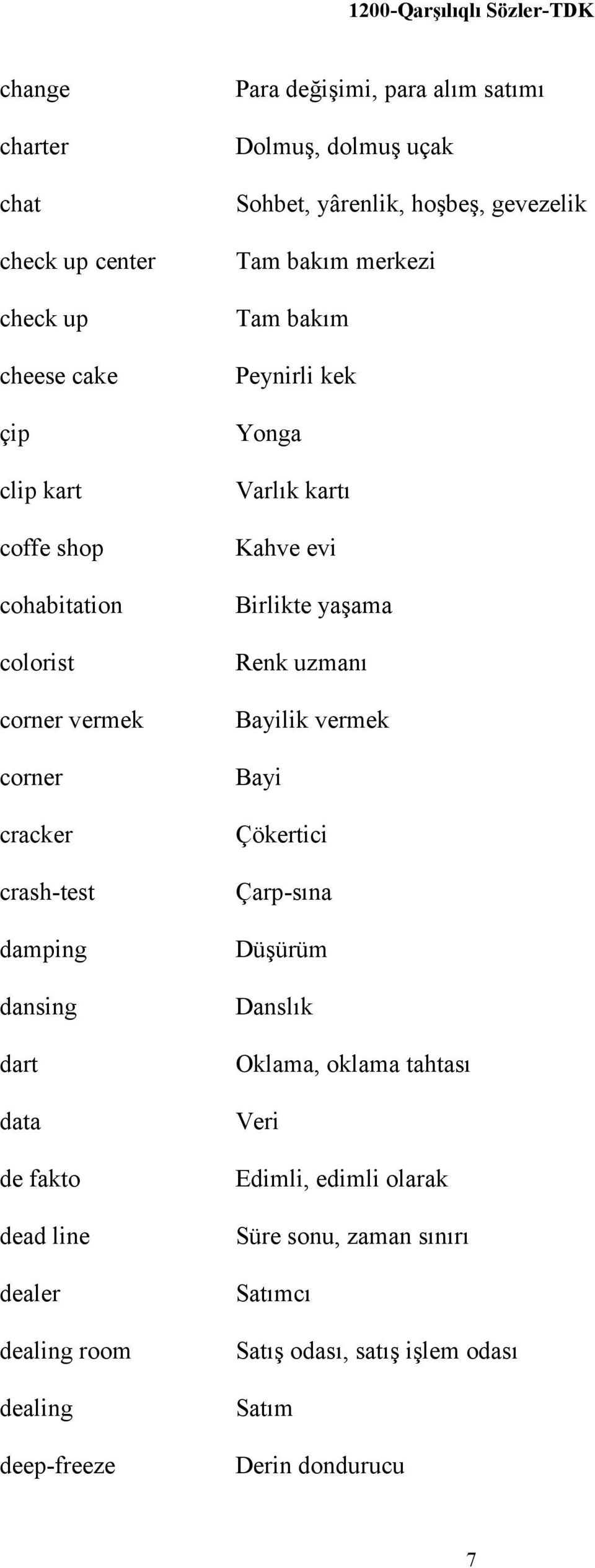 hoşbeş, gevezelik Tam bakım merkezi Tam bakım Peynirli kek Yonga Varlık kartı Kahve evi Birlikte yaşama Renk uzmanı Bayilik vermek Bayi Çökertici