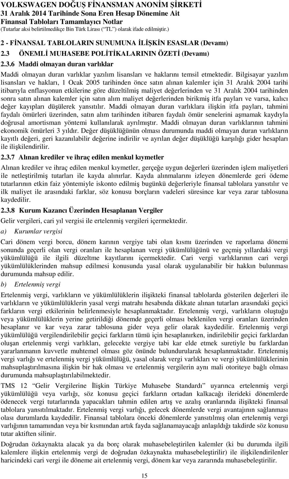 Aralık 2004 tarihinden sonra satın alınan kalemler için satın alım maliyet değerlerinden birikmiş itfa payları ve varsa, kalıcı değer kayıpları düşülerek yansıtılır.