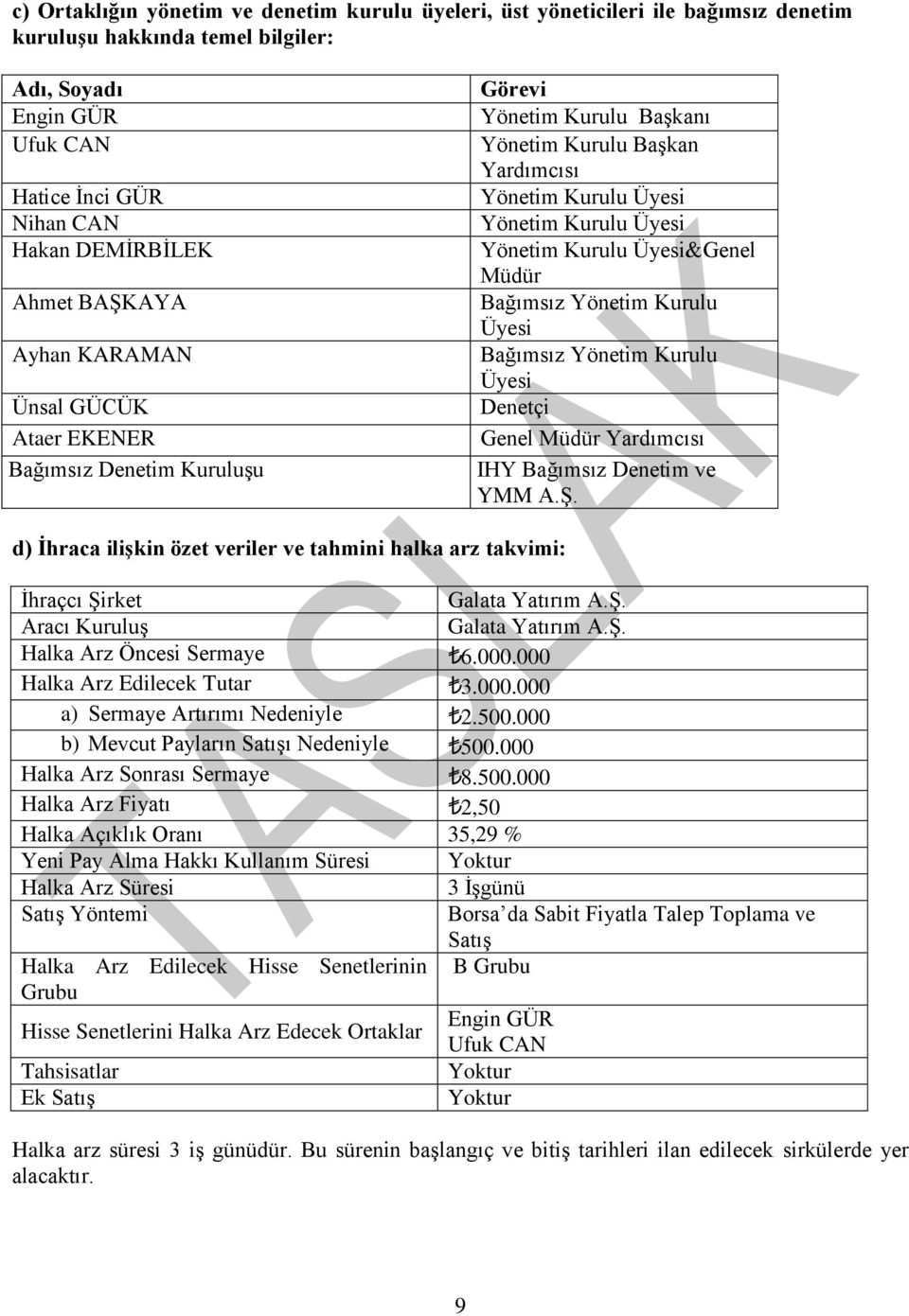 Üyesi&Genel Müdür Bağımsız Yönetim Kurulu Üyesi Bağımsız Yönetim Kurulu Üyesi Denetçi Genel Müdür Yardımcısı IHY Bağımsız Denetim ve YMM A.Ş.