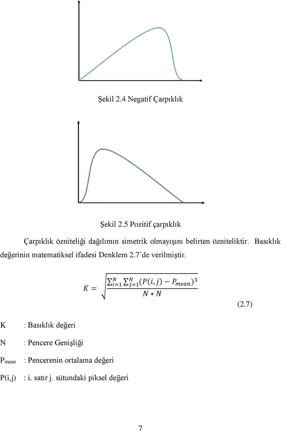 özniteliktir. Basıklık değerinin matematiksel ifadesi Denklem 2.7 de verilmiştir.