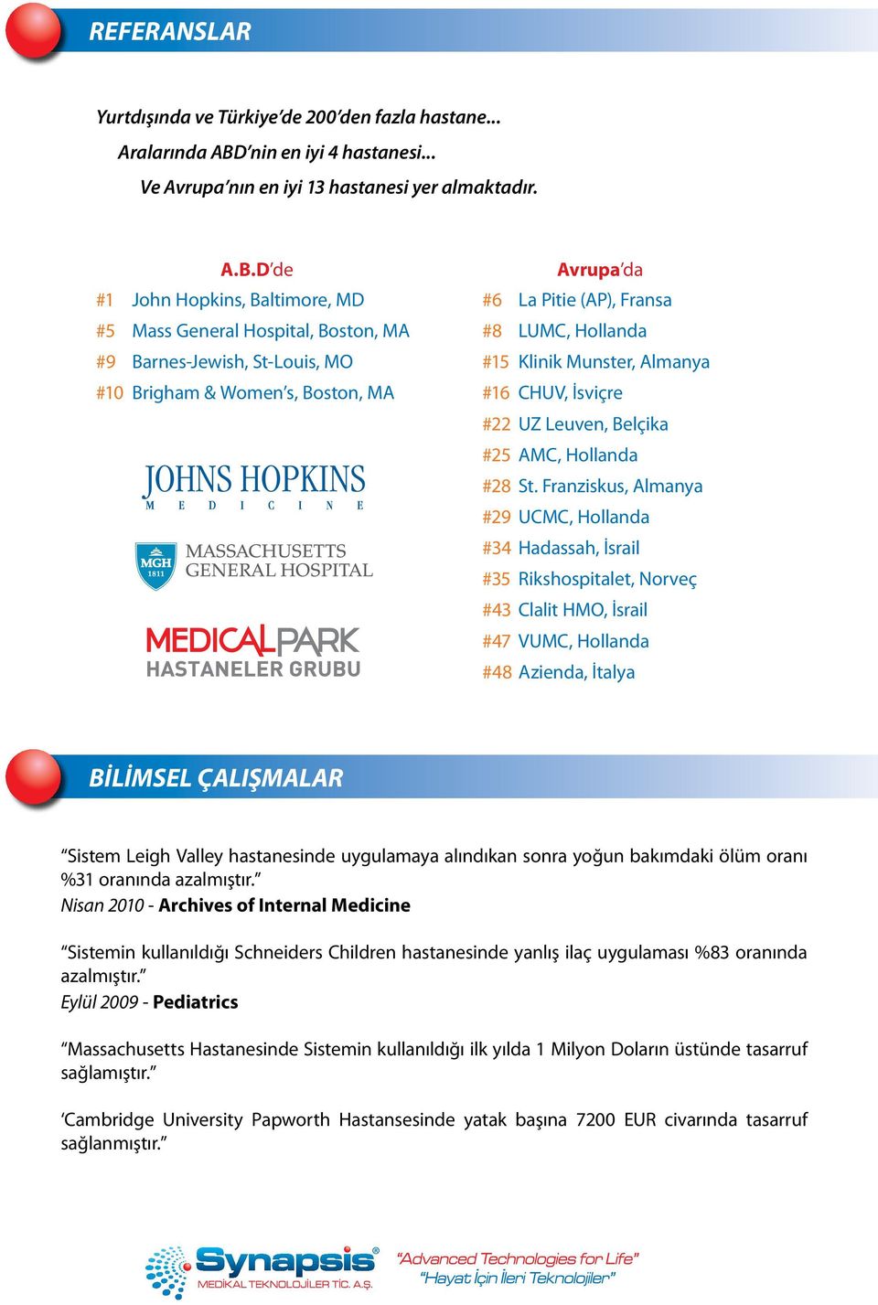 D de #1 John Hopkins, Baltimore, MD #5 Mass General Hospital, Boston, MA #9 Barnes-Jewish, St-Louis, MO #10 Brigham & Women s, Boston, MA Avrupa da #6 La Pitie (AP), Fransa #8 LUMC, Hollanda #15