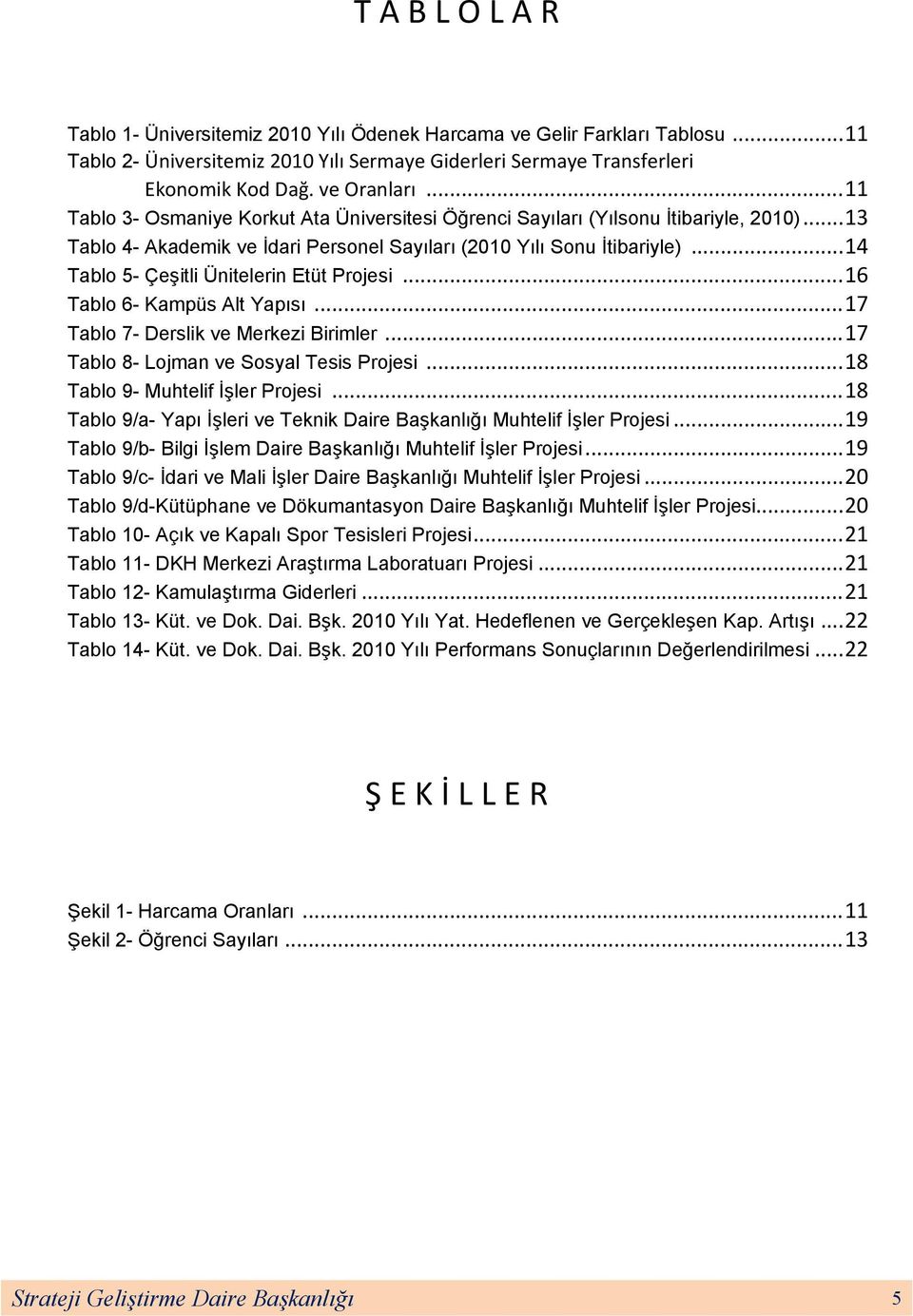 .. 14 Tablo 5- Çeşitli Ünitelerin Etüt Projesi... 16 Tablo 6- Kampüs Alt Yapısı... 17 Tablo 7- Derslik ve Merkezi Birimler... 17 Tablo 8- Lojman ve Sosyal Tesis Projesi.