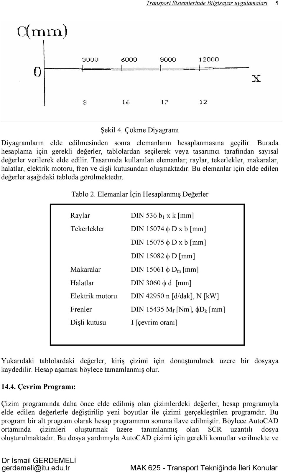 Tasarımda kullanılan elemanlar; raylar, tekerlekler, makaralar, halatlar, elektrik motoru, fren ve dişli kutusundan oluşmaktadır.