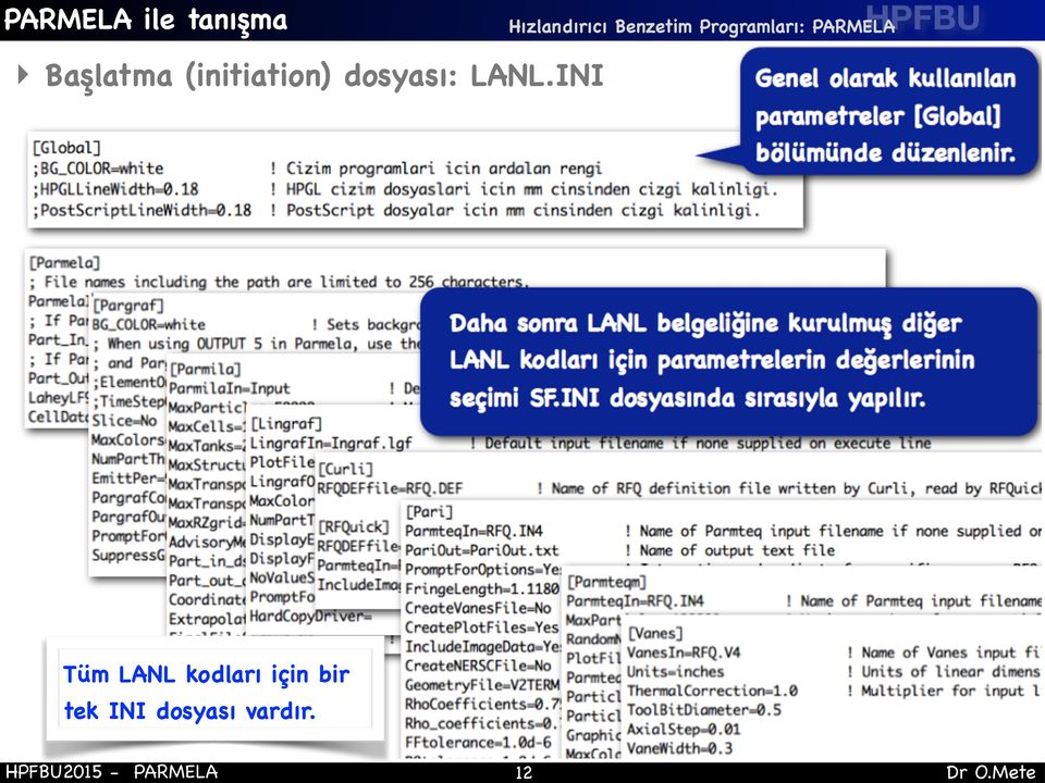 INI Tüm LANL kodları için