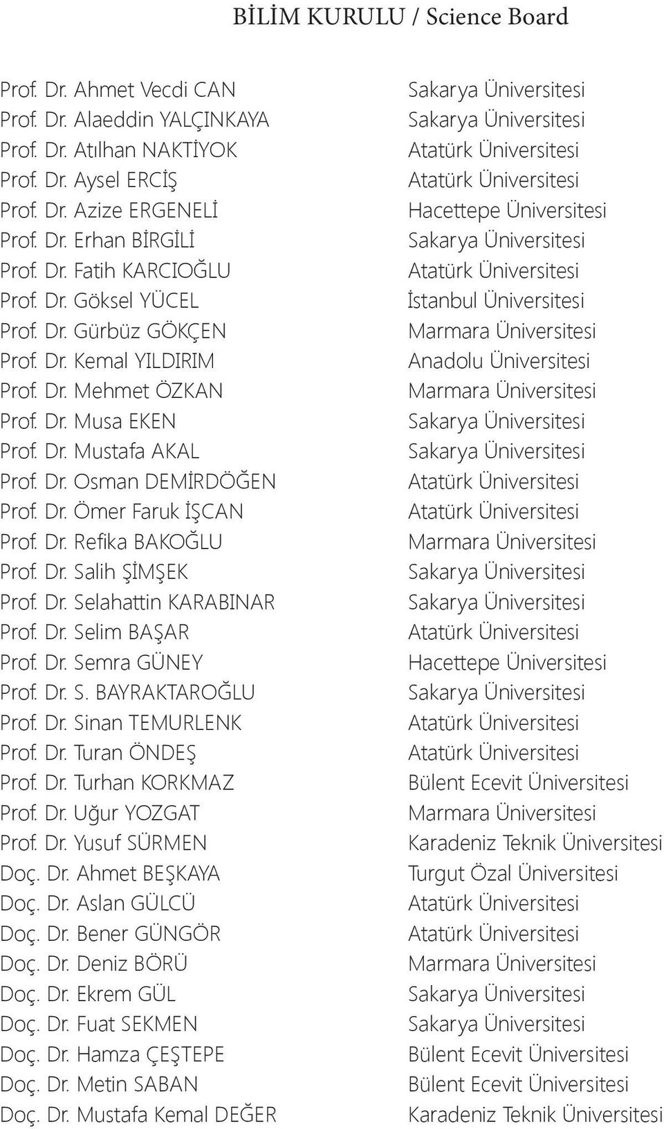 Dr. Salih ŞİMŞEK Prof. Dr. Selahattin KARABINAR Prof. Dr. Selim BAŞAR Prof. Dr. Semra GÜNEY Prof. Dr. S. BAYRAKTAROĞLU Prof. Dr. Sinan TEMURLENK Prof. Dr. Turan ÖNDEŞ Prof. Dr. Turhan KORKMAZ Prof.