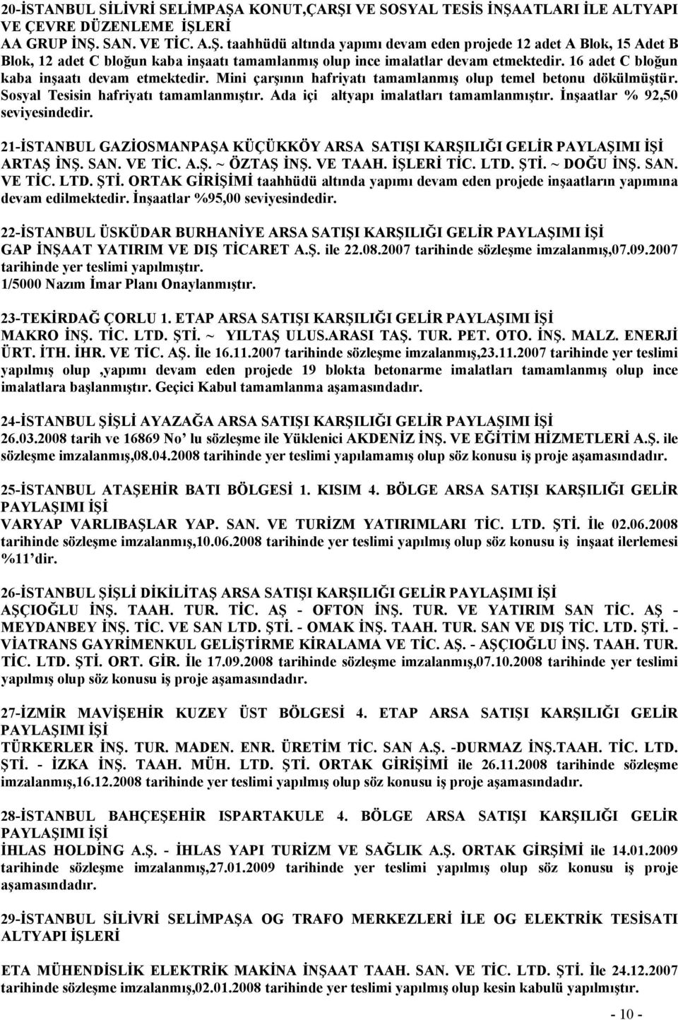 İnşaatlar % 92,50 seviyesindedir. 21-İSTANBUL GAZİOSMANPAŞA KÜÇÜKKÖY ARSA SATIŞI KARŞILIĞI GELİR PAYLAŞIMI İŞİ ARTAŞ İNŞ. SAN. VE TİC. A.Ş. ~ ÖZTAŞ İNŞ. VE TAAH. İŞLERİ TİC. LTD. ŞTİ.