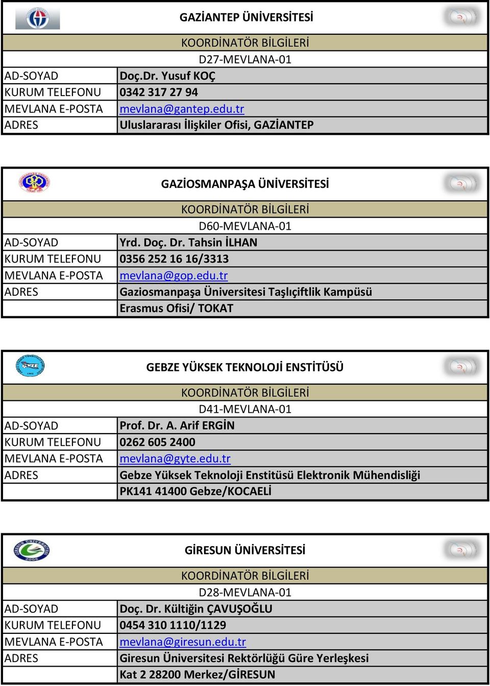 tr Gaziosmanpaşa Üniversitesi Taşlıçiftlik Kampüsü Erasmus Ofisi/ TOKAT GEBZE YÜKSEK TEKNOLOJİ ENSTİTÜSÜ D41-MEVLANA-01 Prof. Dr. A.