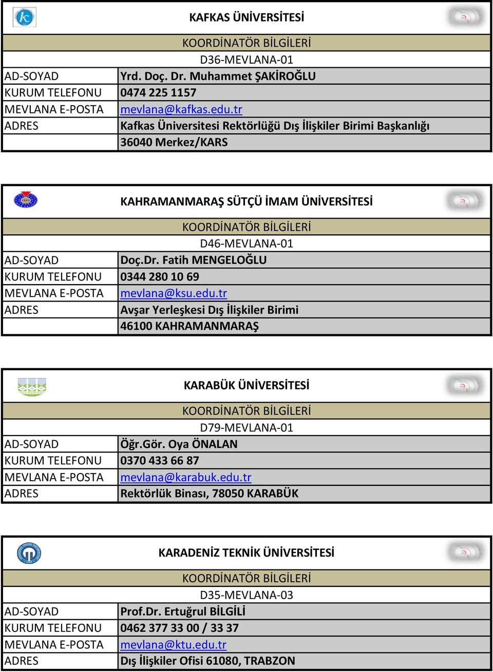 Fatih MENGELOĞLU 0344 280 10 69 mevlana@ksu.edu.tr Avşar Yerleşkesi Dış İlişkiler Birimi 46100 KAHRAMANMARAŞ KARABÜK ÜNİVERSİTESİ D79-MEVLANA-01 Öğr.Gör.