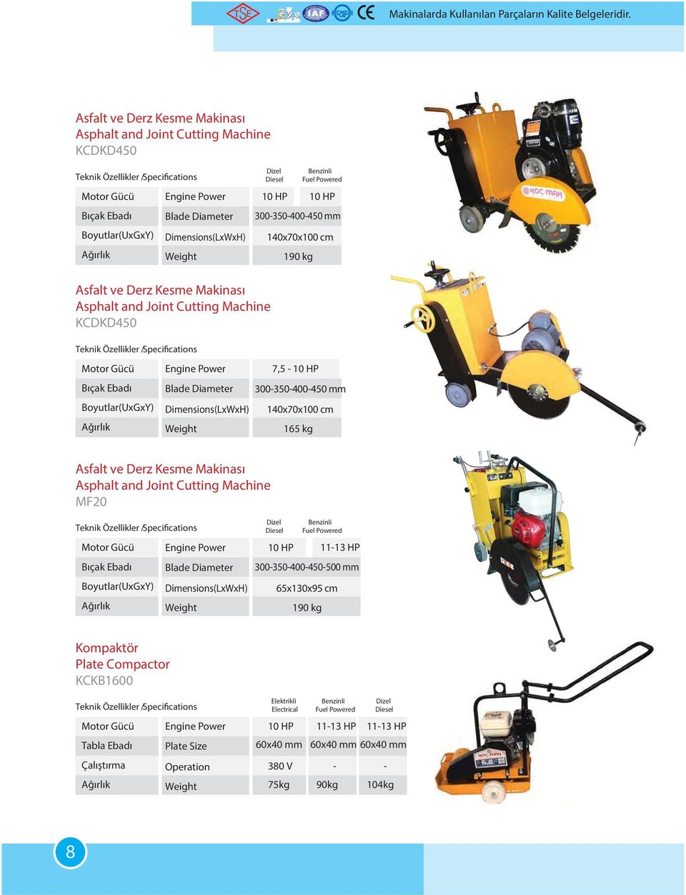 cm 190 kg 10 HP Asfalt ve Derz Kesme Makinası Asphalt and Joint Cutting Machine KCDKD450 Bıçak Ebadı Boyutlar(UxGxY) Engine Power Blade Diameter 7,5-10 HP 300-350-400-450 mm 140x70x100 cm 165 kg