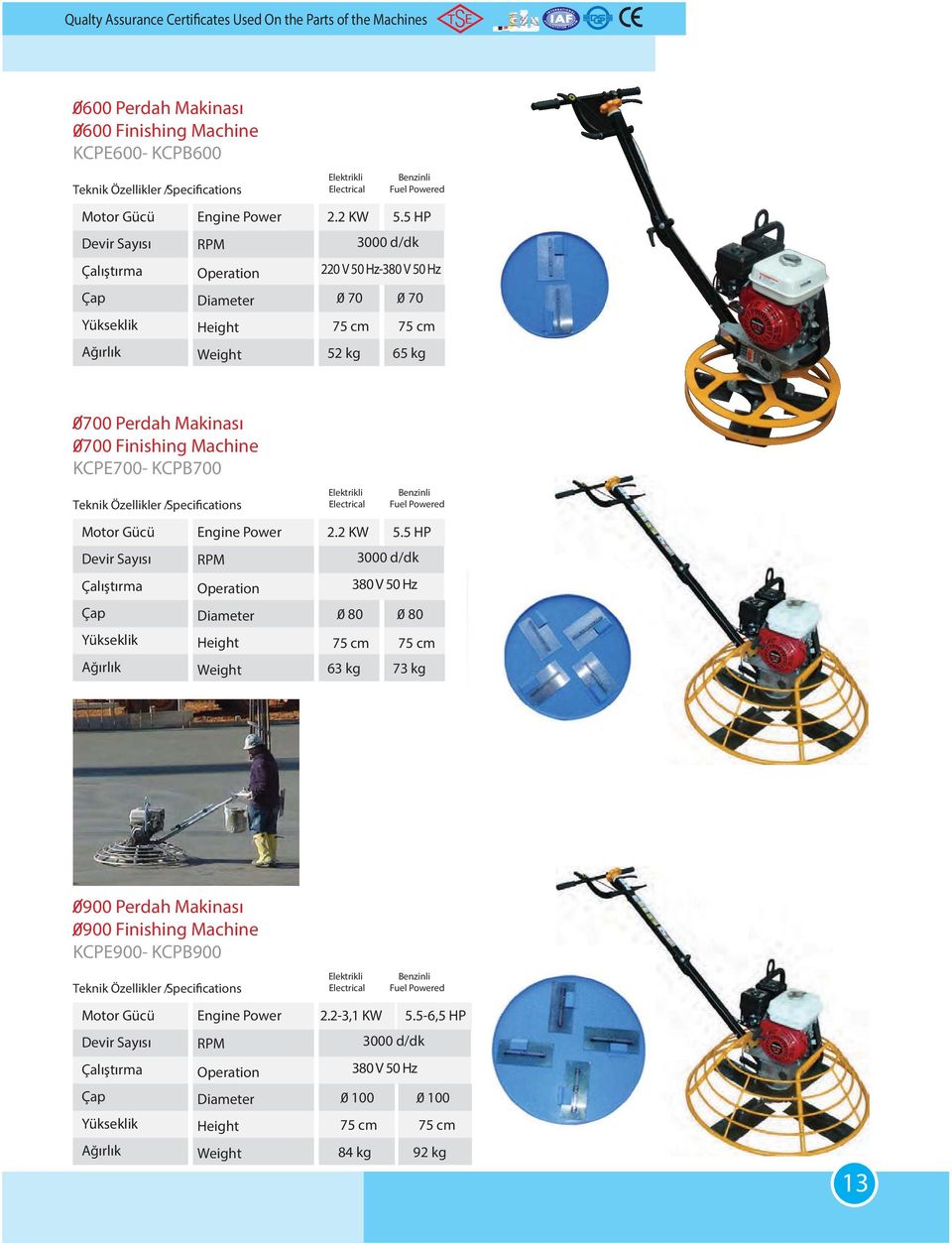 5 HP RPM Operation 3000 d/dk 220 V 50 Hz-380 V 50 Hz Diameter 0 70 0 70 Height 75 cm 75 cm 52 kg 65 kg 0700 Perdah Makinası 0700 Finishing Machine KCPE700- KCPB700 Devir Sayısı Çalıştırma Çap