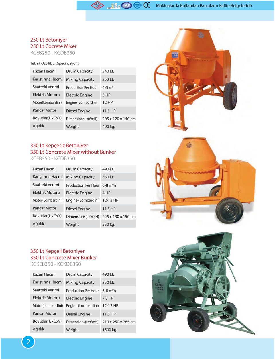 Mixing Capacity 250 Lt. Production Per Hour 4-5 m 3 Electric Engine 3 HP Engine (Lombardini) 12 HP Diesel Engine 11.5 HP 205 x 120 x 140 cm 400 kg.