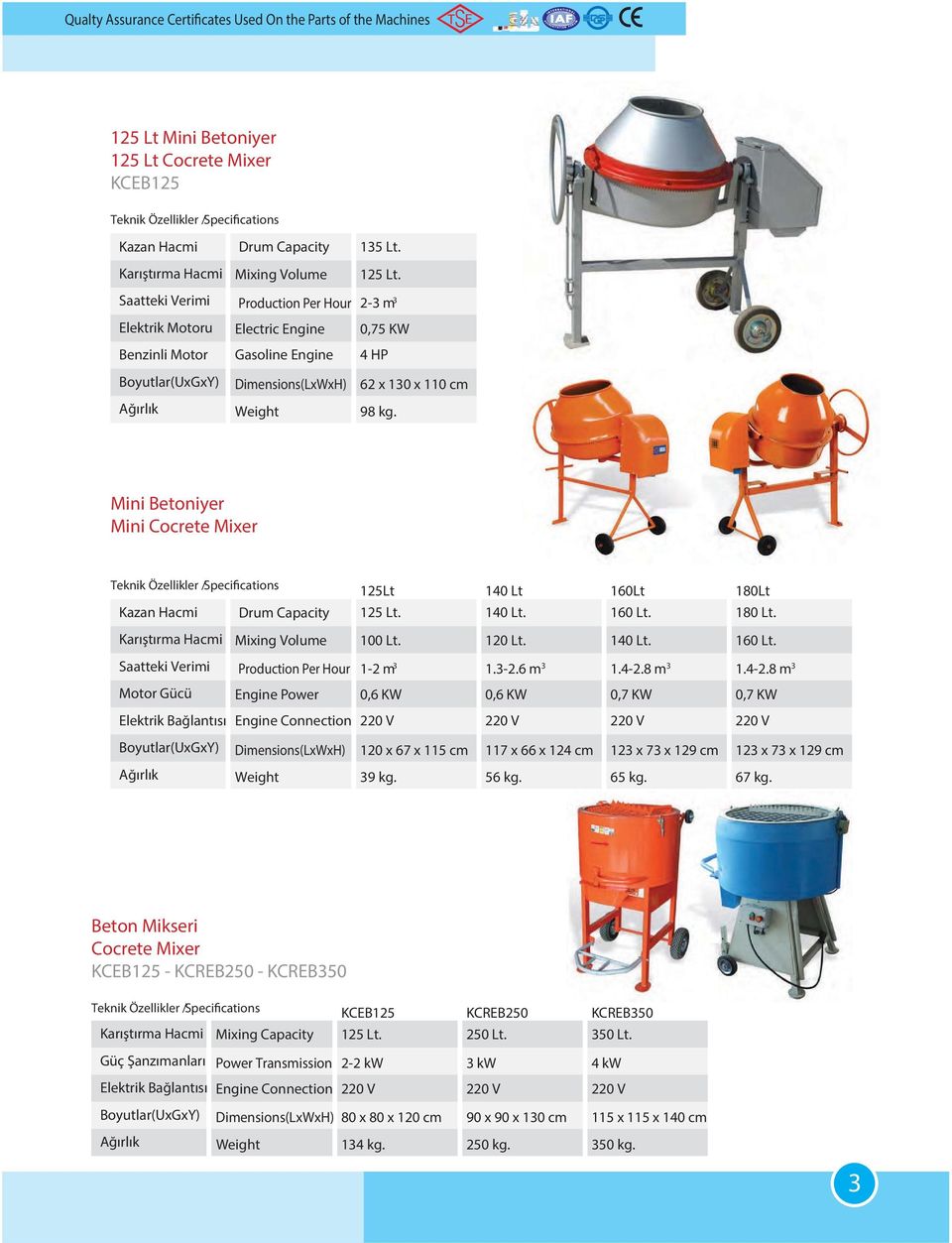 Mini Betoniyer Mini Cocrete Mixer 125Lt 140 Lt 160Lt 180Lt Kazan Hacmi Drum Capacity 125 Lt. 140 Lt. 160 Lt. 180 Lt.