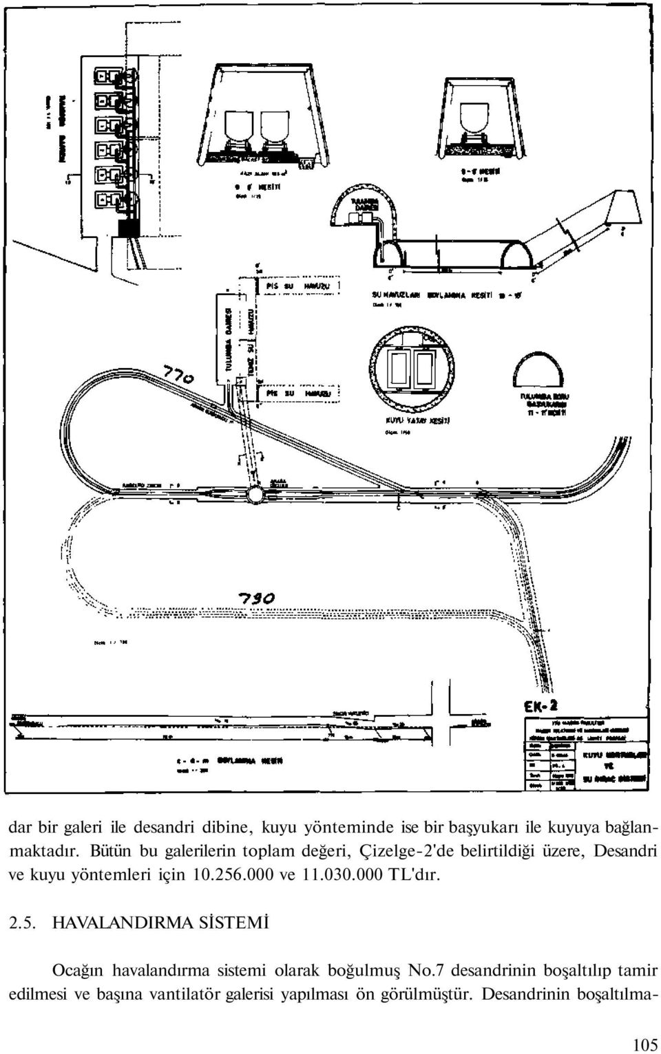 256.000 ve 11.030.000 TL'dır. 2.5. HAVALANDIRMA SİSTEMİ Ocağın havalandırma sistemi olarak boğulmuş No.
