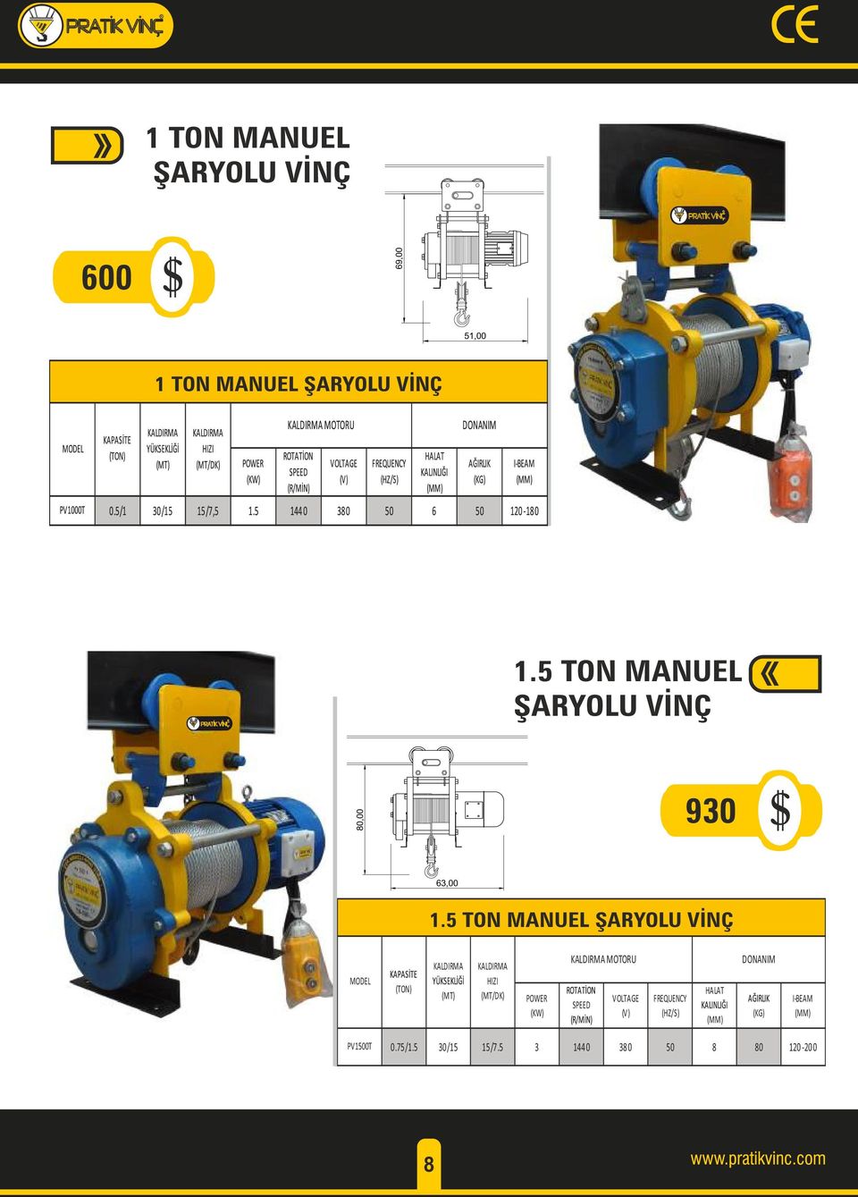 5 TON MANUEL ŞARYOLU VİNÇ MODEL (TON) (MT) HIZI (MT/DK) POWER (KW) MOTORU SPEED