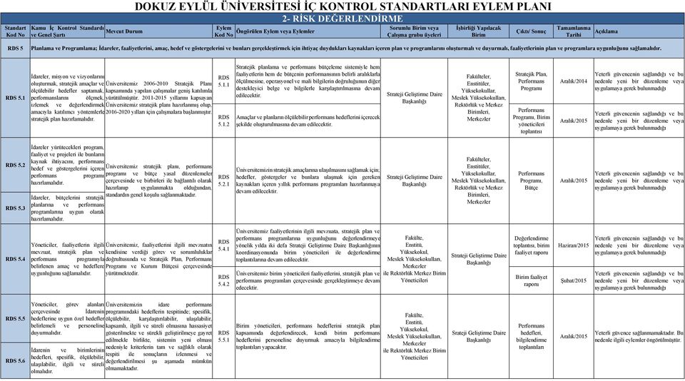 1 İdareler, misyon ve vizyonlarını oluşturmak, stratejik amaçlar ve Üniversitemiz 2006-2010 Stratejik Planı ölçülebilir hedefler saptamak, kapsamında yapılan çalışmalar geniş katılımla